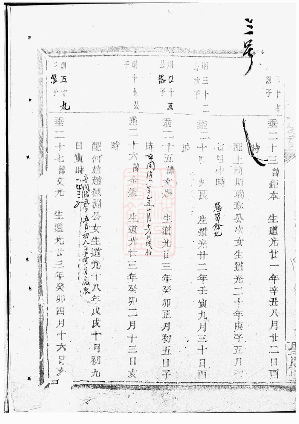 _孝義吳氏宗譜 version part __
