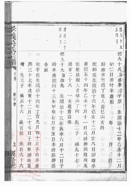 02199 孝義吳氏宗譜 Version 3 Part 2 1207210851 1.jpg