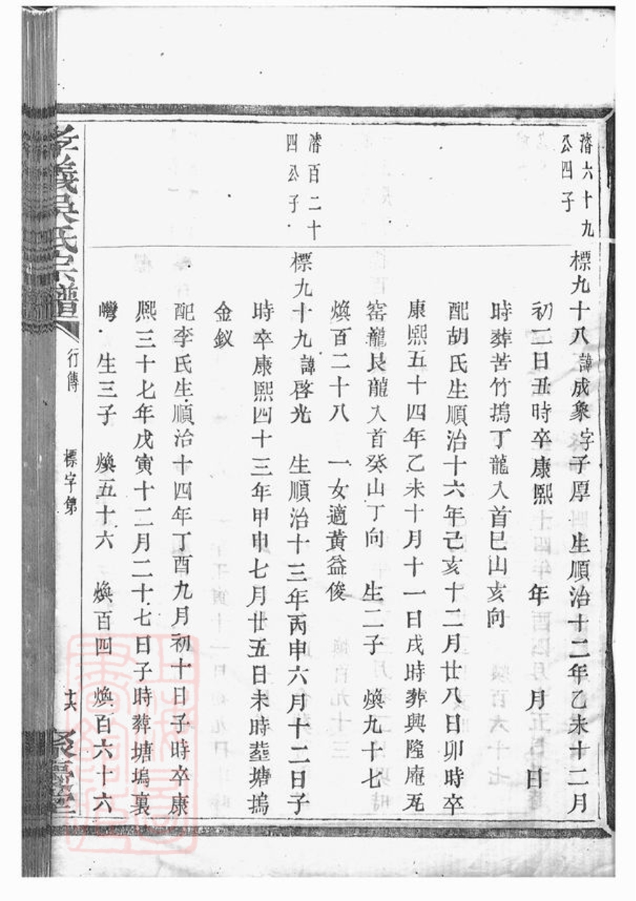 _孝義吳氏宗譜 version part __