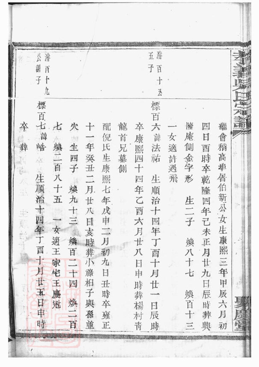 _孝義吳氏宗譜 version part __