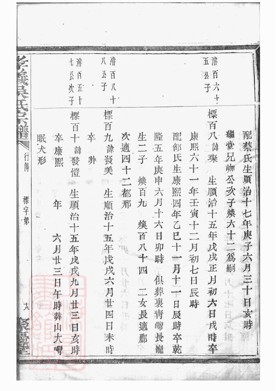 _孝義吳氏宗譜 version part __