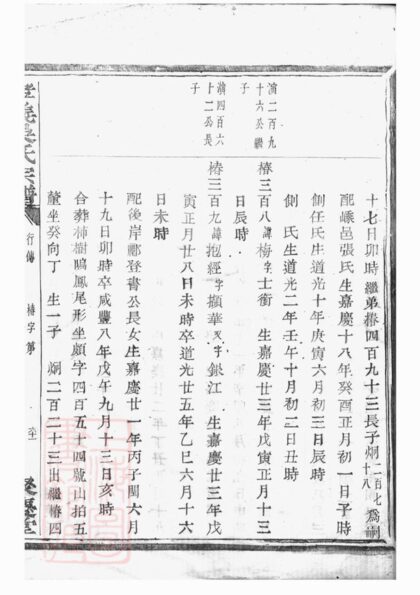 02200 孝義吳氏宗譜 Version 3 Part 3 1207210853 1.jpg