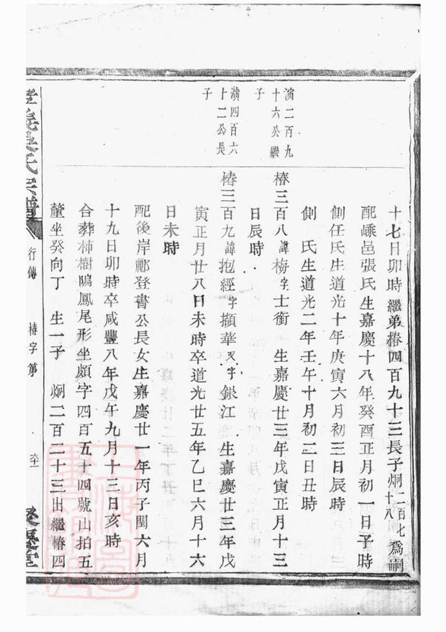_孝義吳氏宗譜 version part __
