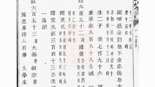 02203 孝義吳氏宗譜 Version 5 Part 2 1207210856 1.jpg