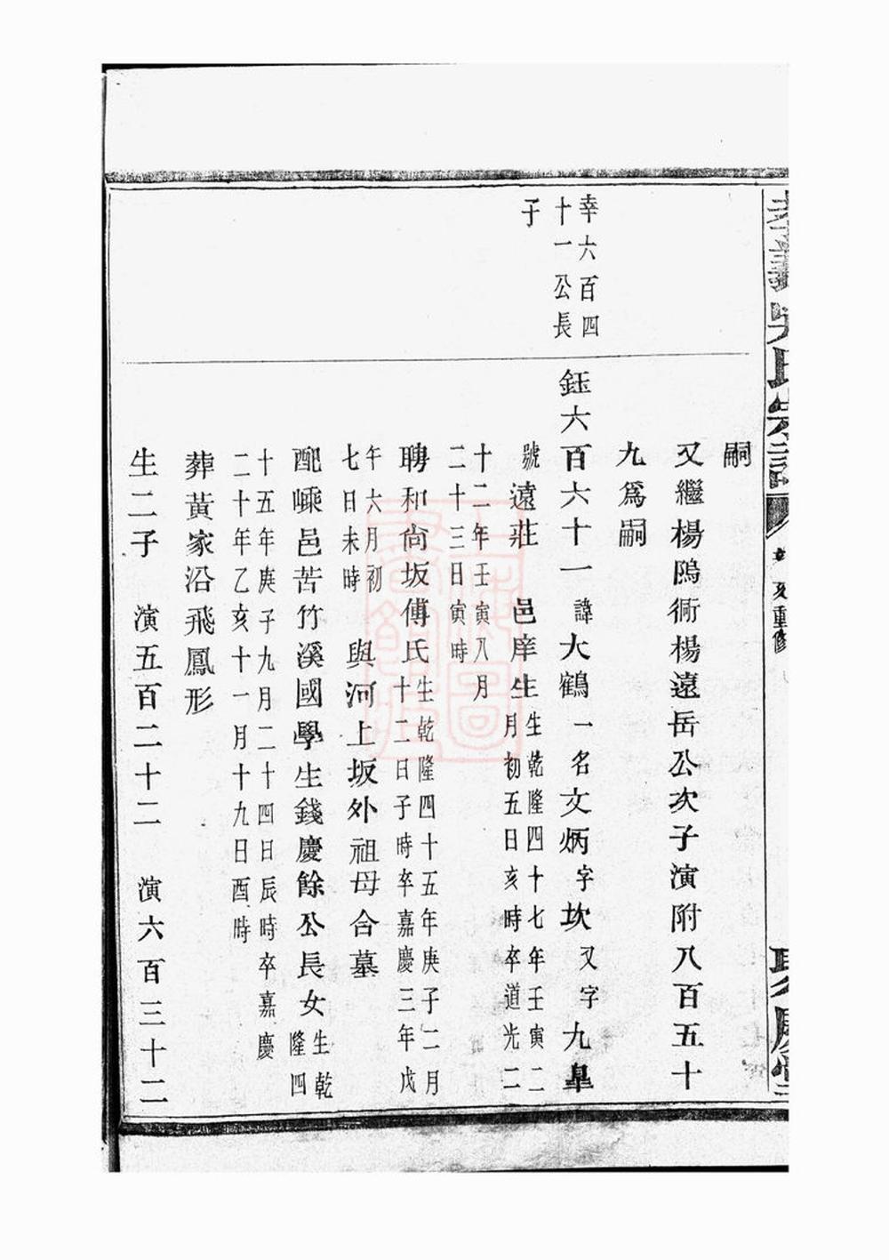 _孝義吳氏宗譜 version part __
