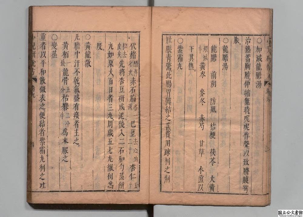 -薛立斋医书十种__
