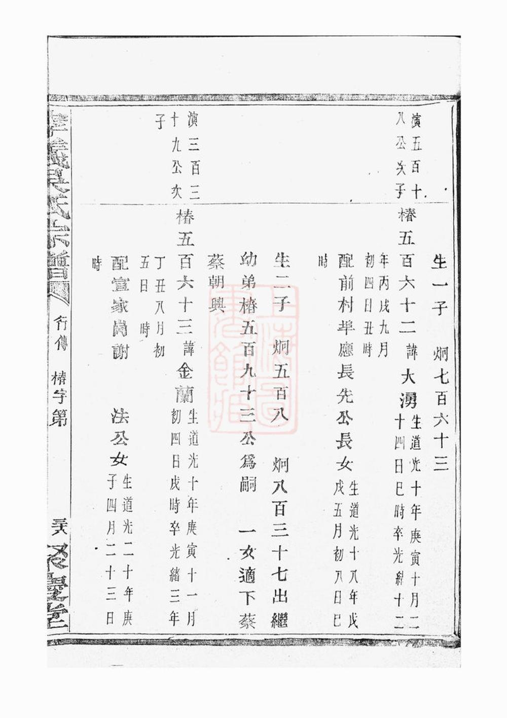 _孝義吳氏宗譜 version part __