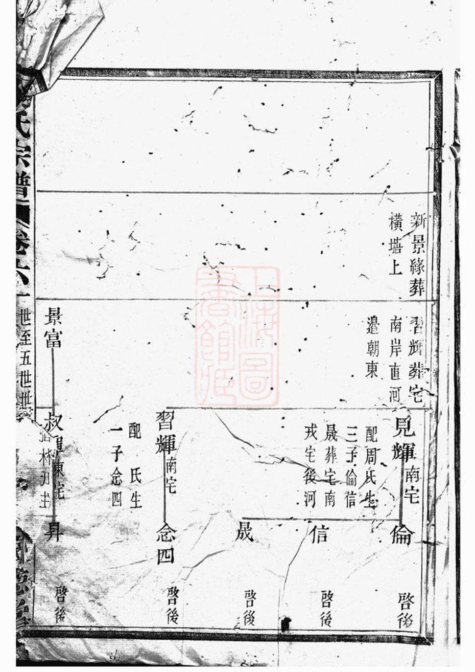 _孝義徐氏宗譜 version __