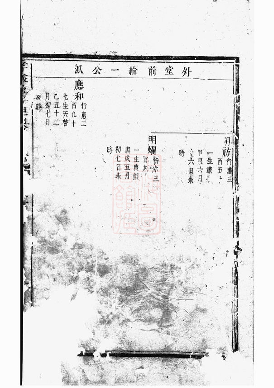 _孝義流子裡吳氏宗譜 version __