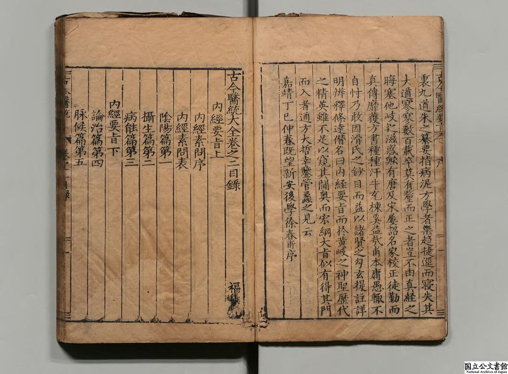 -古今医统大全__