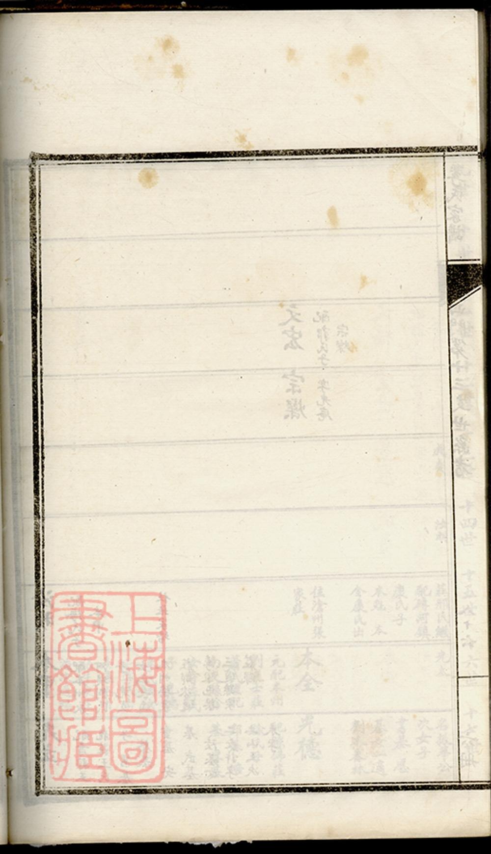 _季氏家譜 version part __