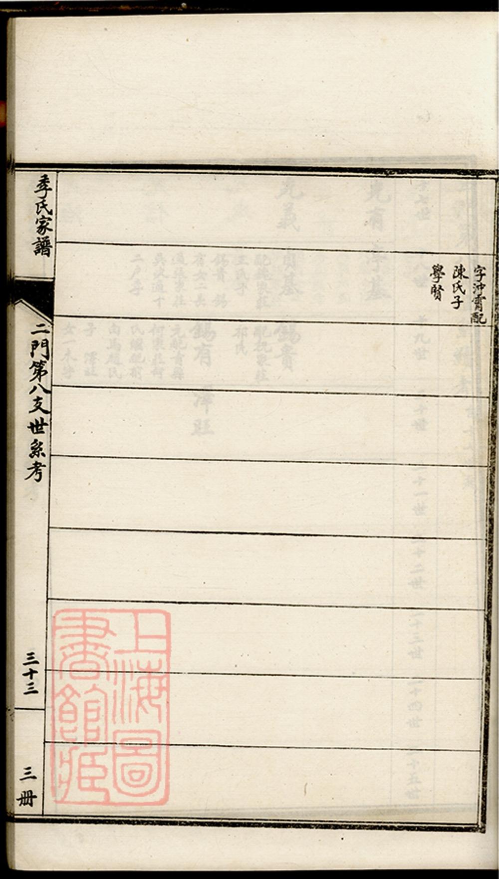 _季氏家譜 version part __