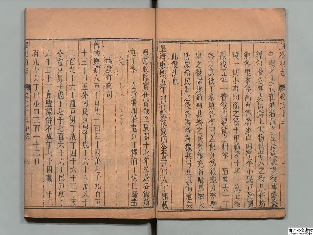 -福建通志__