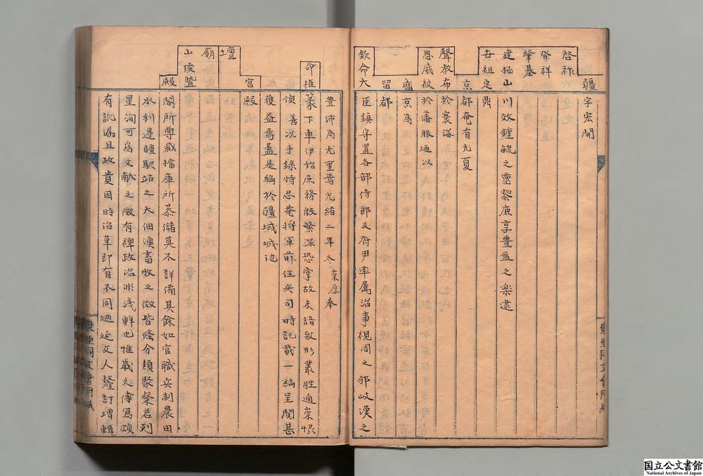 -盛京典制备考__