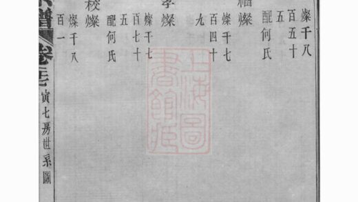 02268 宅埠陳氏宗譜 Version 3 Part 05 1207210954 1.jpg