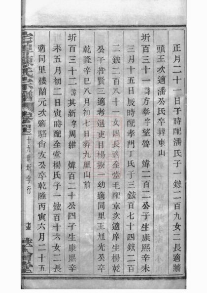 02270 宅埠陳氏宗譜 Version 3 Part 07 1207210956 1.jpg