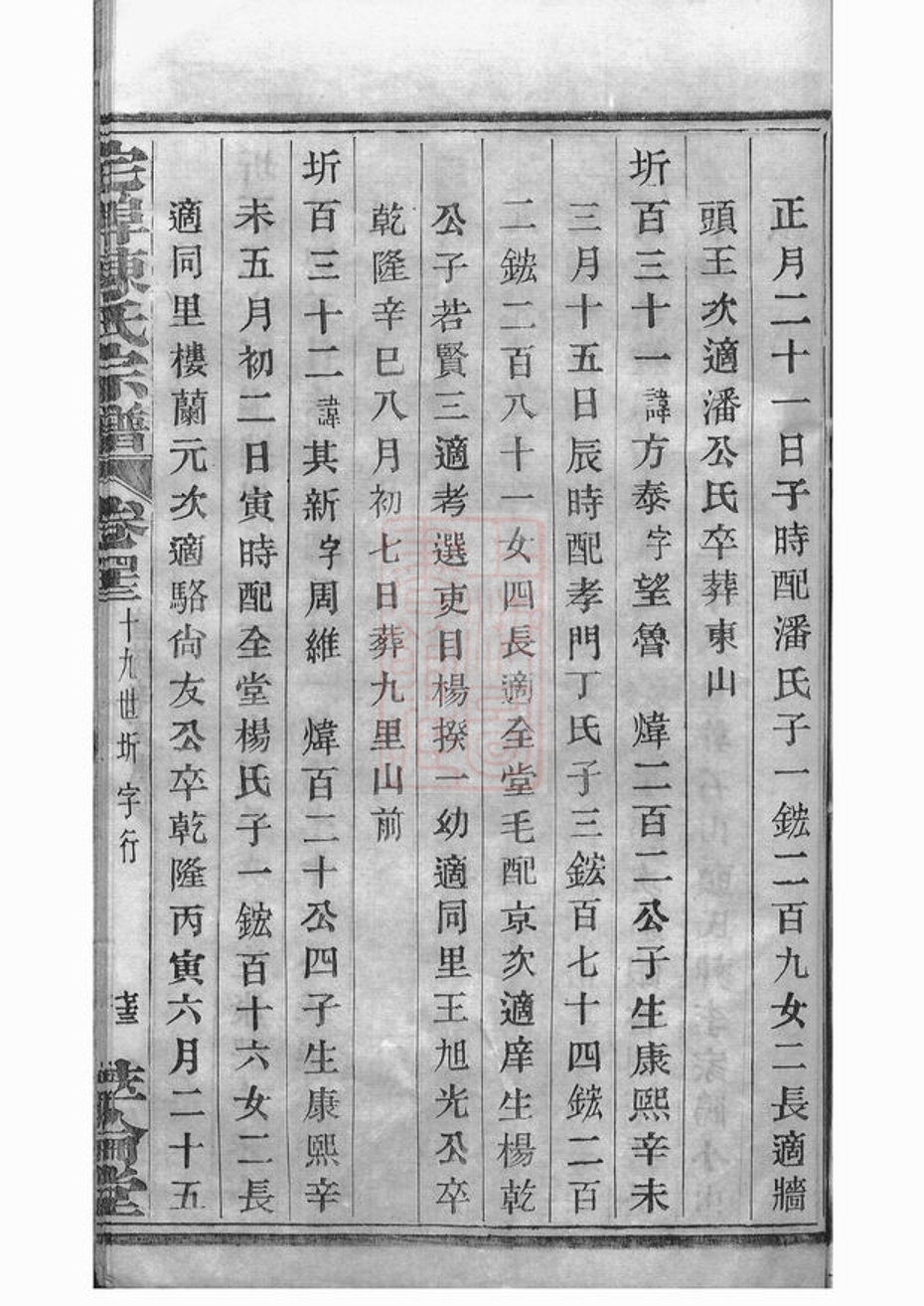 _宅埠陳氏宗譜 version part __