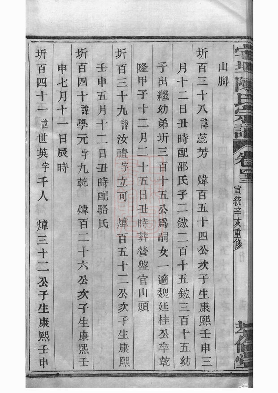 _宅埠陳氏宗譜 version part __