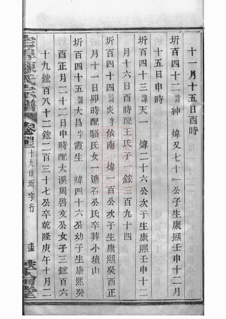 _宅埠陳氏宗譜 version part __