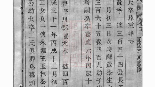 02271 宅埠陳氏宗譜 Version 3 Part 08 1207210957 1.jpg