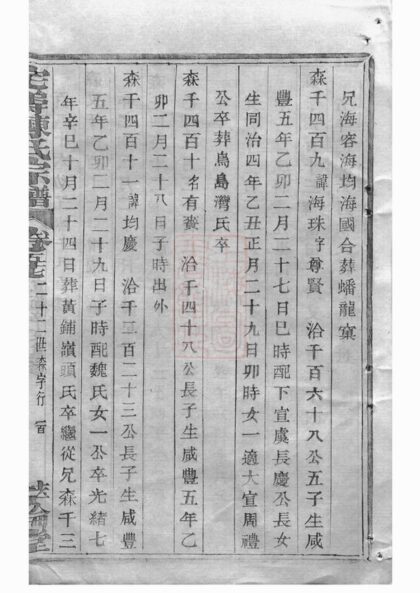 02272 宅埠陳氏宗譜 Version 3 Part 09 1207210959 1.jpg