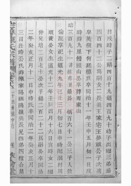 02273 宅埠陳氏宗譜 Version 3 Part 10 1207211000 1.jpg
