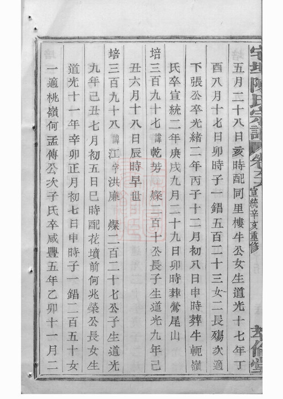 _宅埠陳氏宗譜 version part __