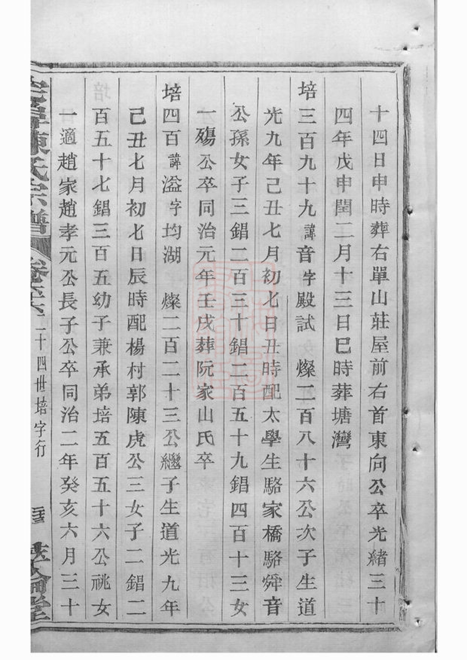 _宅埠陳氏宗譜 version part __