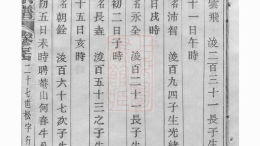 02274 宅埠陳氏宗譜 Version 3 Part 11 1207211000 1.jpg
