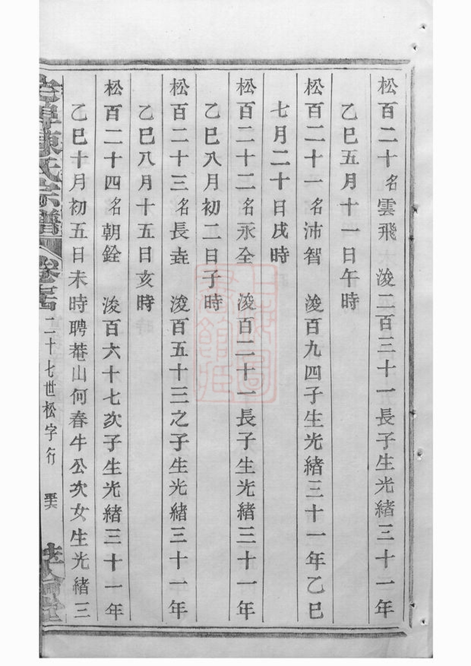 _宅埠陳氏宗譜 version part __