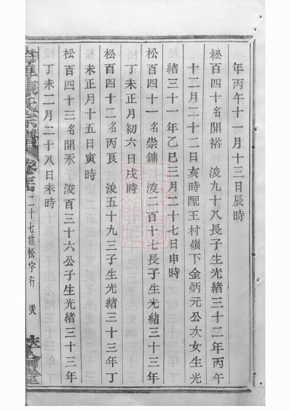 _宅埠陳氏宗譜 version part __