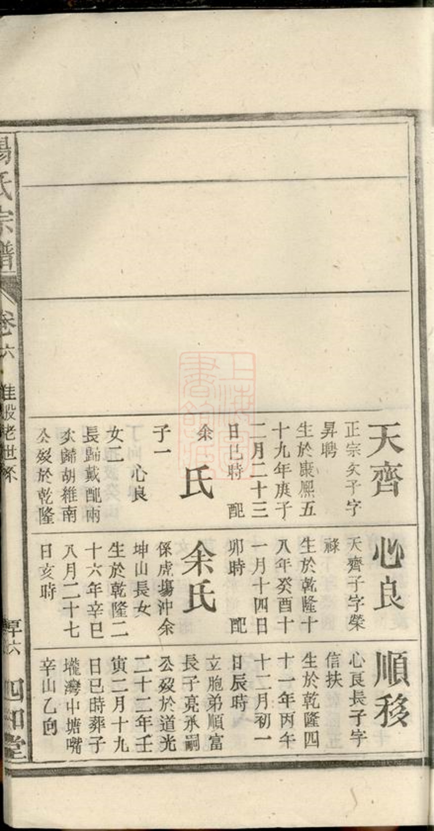 _安徽太湖縣西鄉官坂洲楊氏五修宗譜 part __
