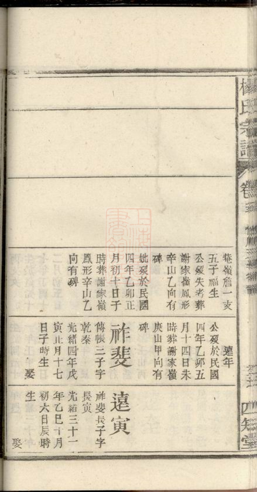 _安徽太湖縣西鄉官坂洲楊氏五修宗譜 part __