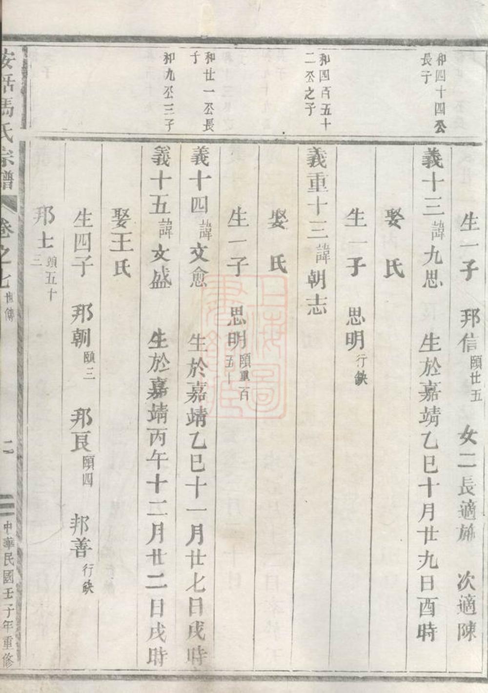 _安恬馬氏宗譜 version __