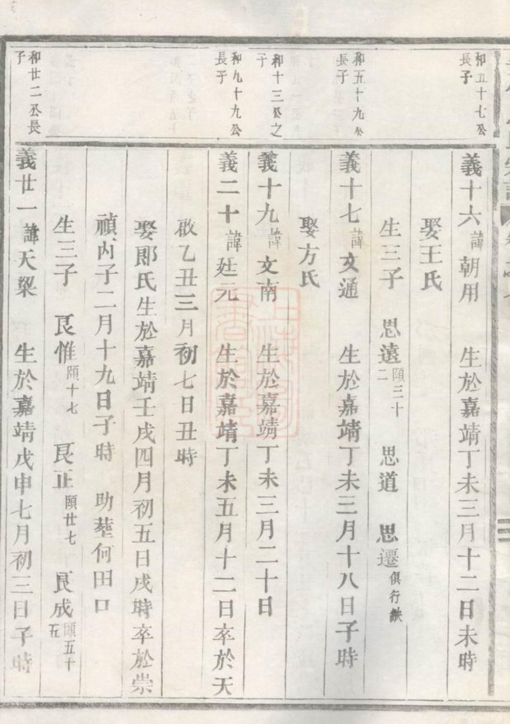 _安恬馬氏宗譜 version __
