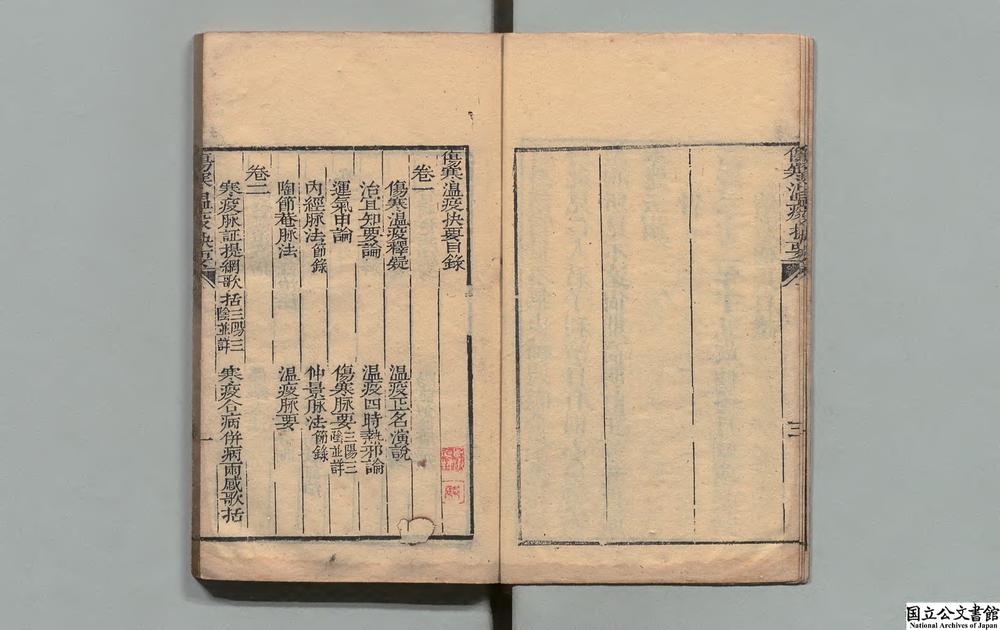 -医学四要__