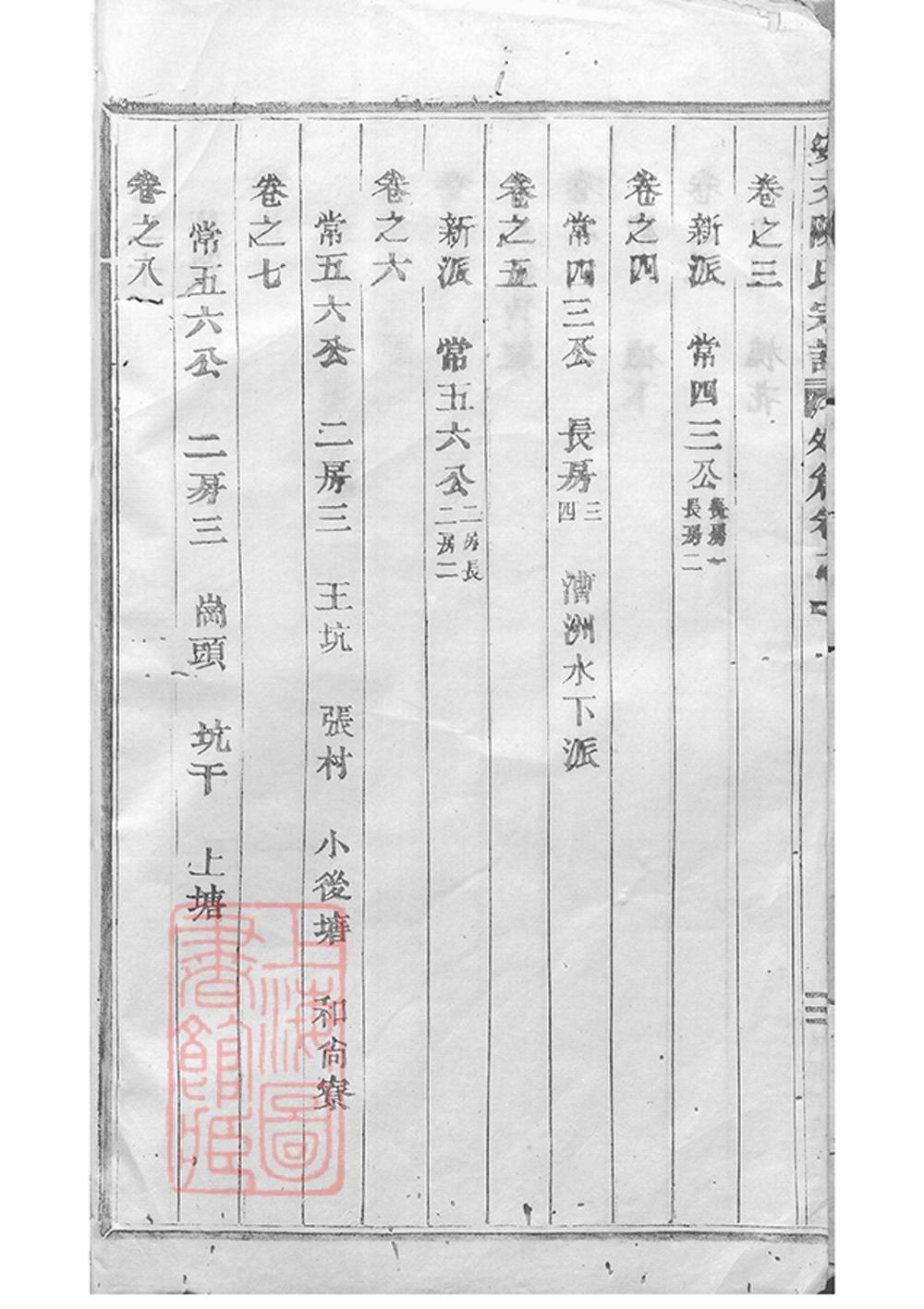 _安文陳氏宗譜 version part __