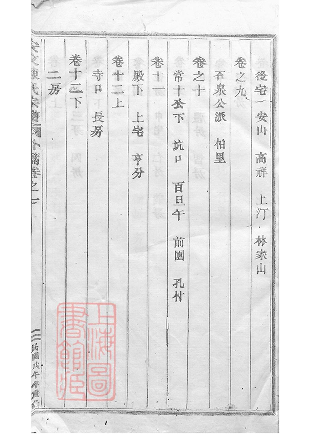 _安文陳氏宗譜 version part __