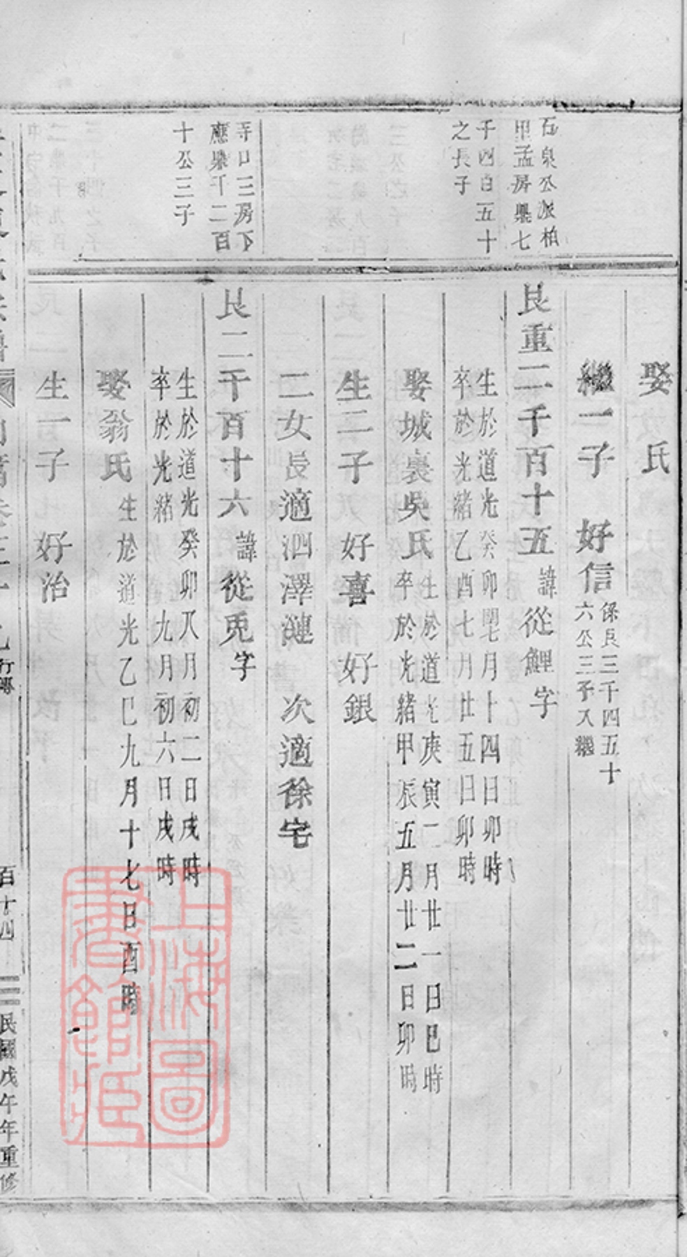 _安文陳氏宗譜 version part __