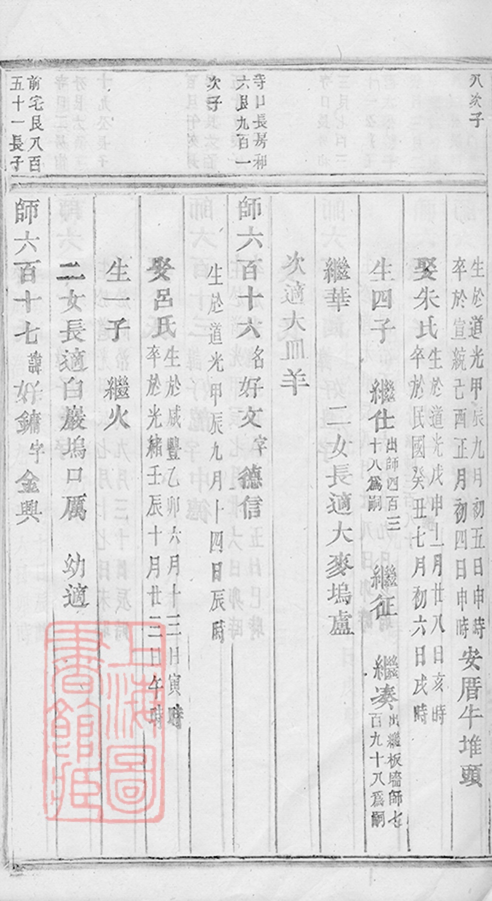 _安文陳氏宗譜 version part __