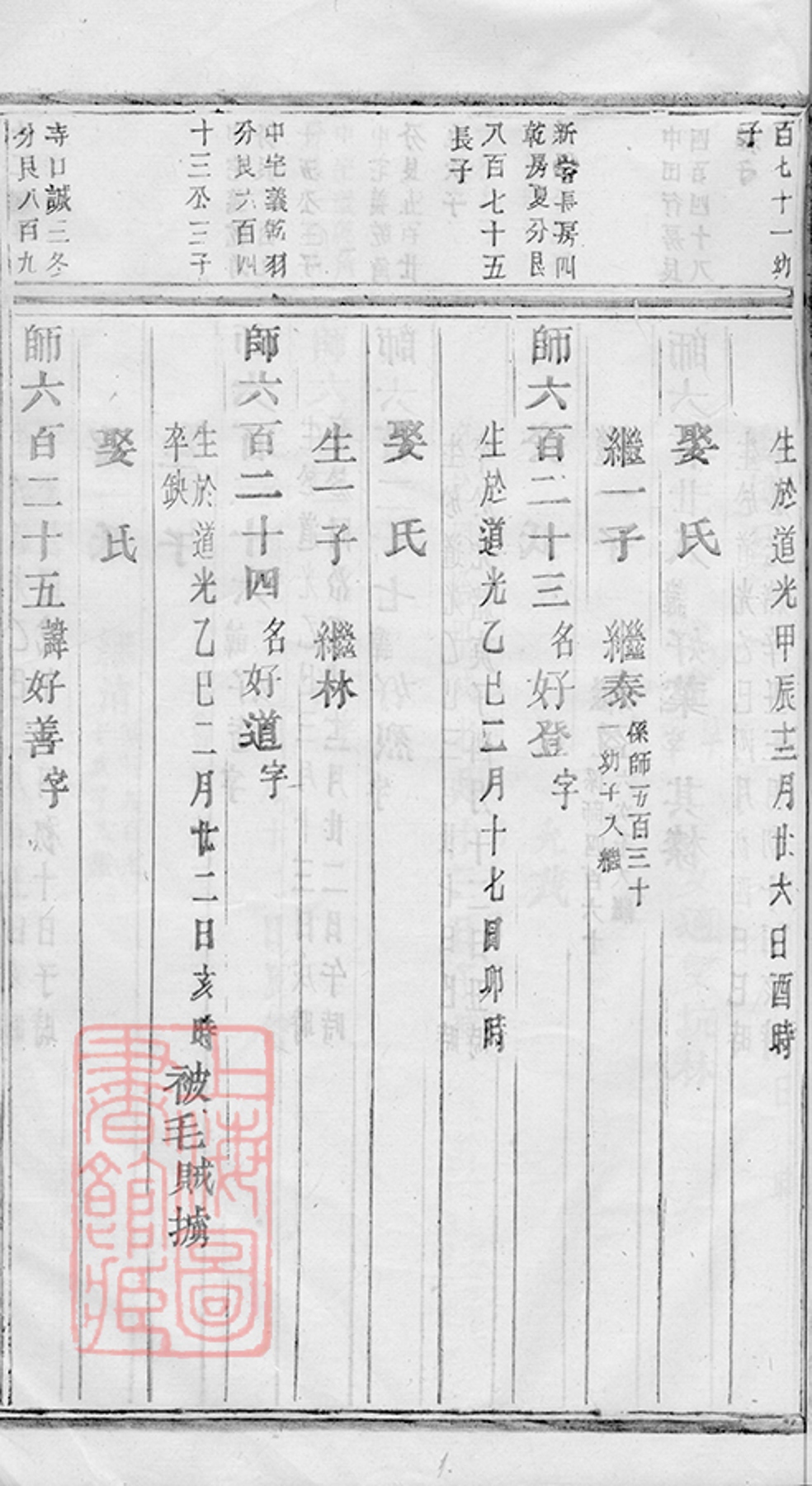 _安文陳氏宗譜 version part __