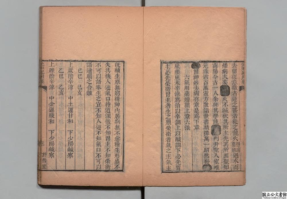 -六醴斋医书__