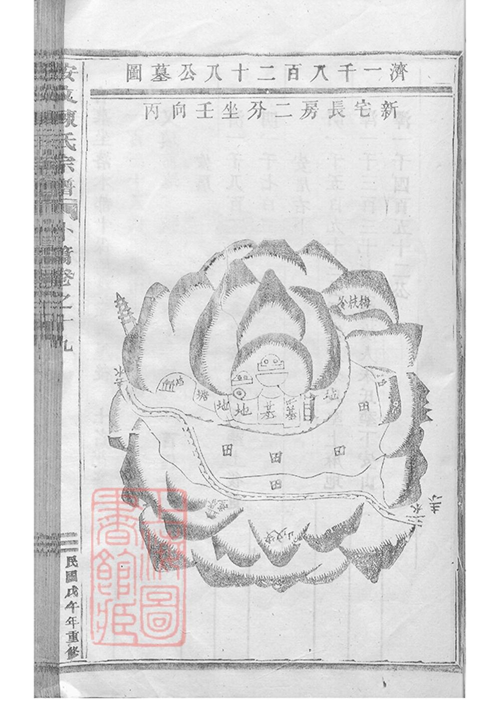 _安文陳氏宗譜 version part __
