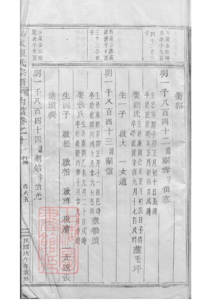 02303 安文陳氏宗譜 Version 1 Part 8 1207211026 1.jpg