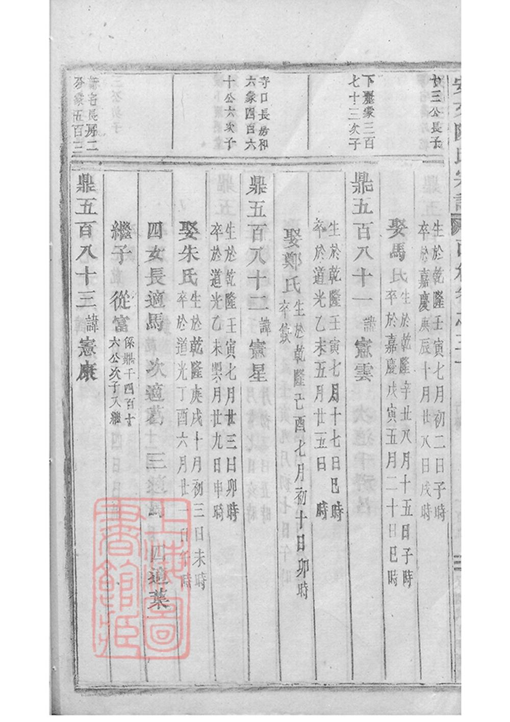 _安文陳氏宗譜 version part __