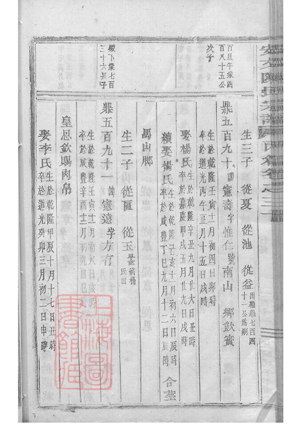 _安文陳氏宗譜 version part __