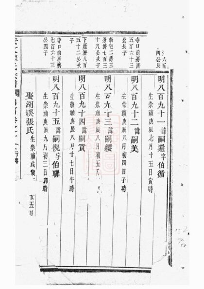 02308 安文陳氏宗譜 Version 3 Part 3 1207211030 1.jpg