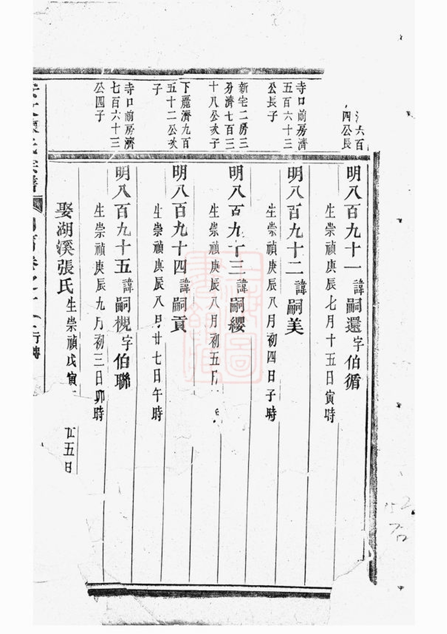 _安文陳氏宗譜 version part __
