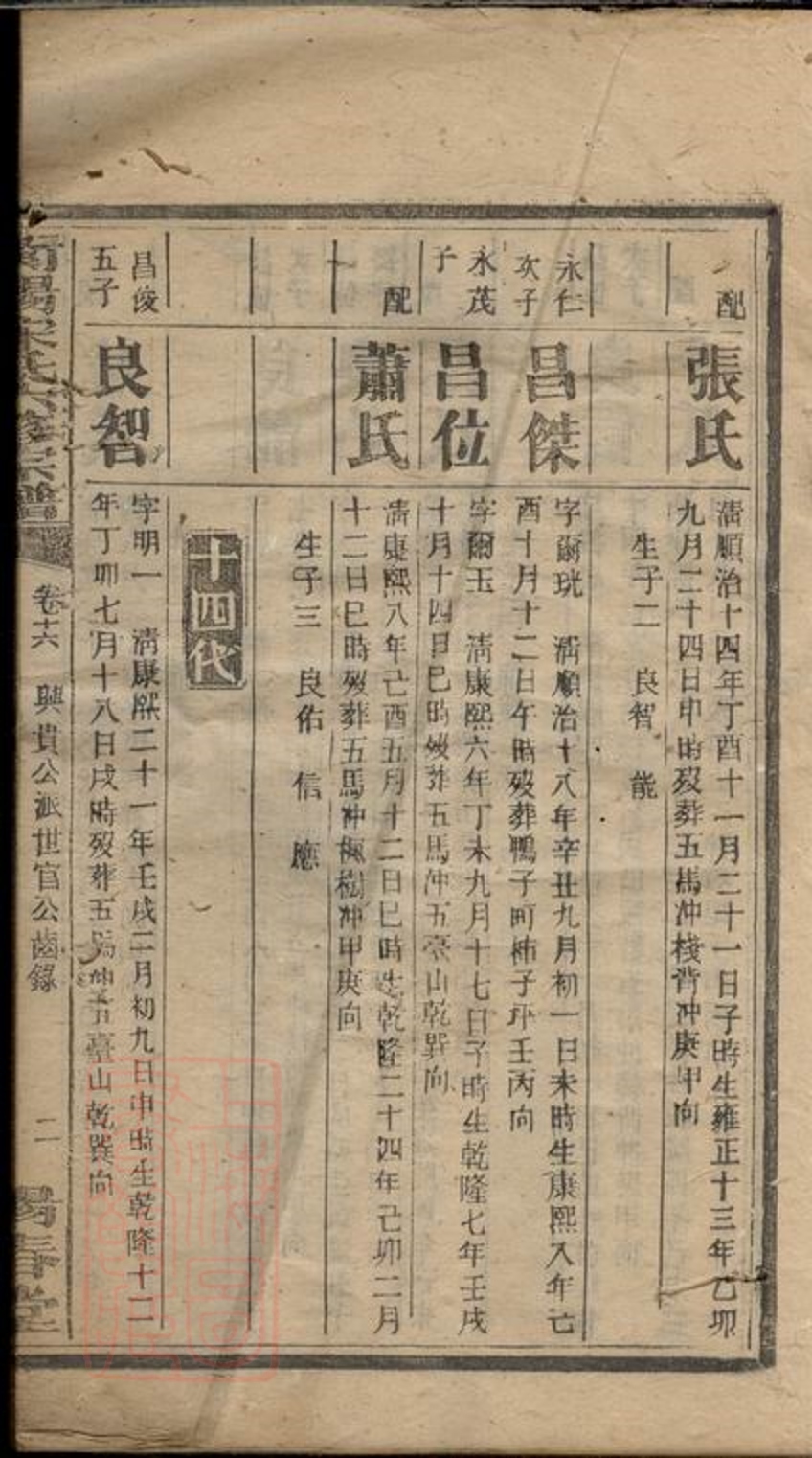 _宋氏六修宗譜__