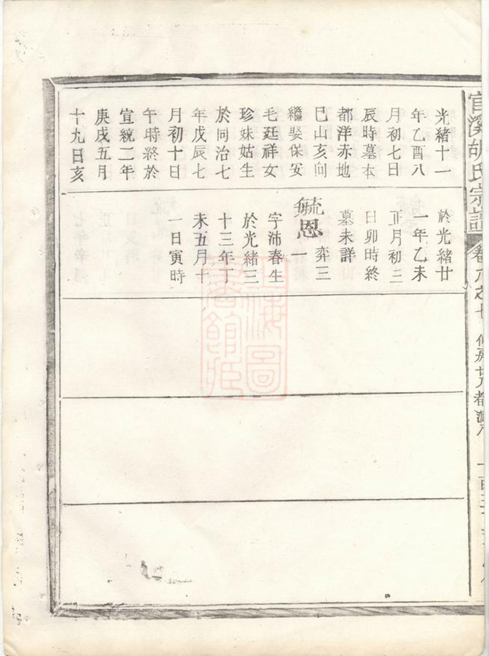 _官溪胡氏三派宗譜 part __